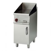 Platne smažiace Platne smažiace